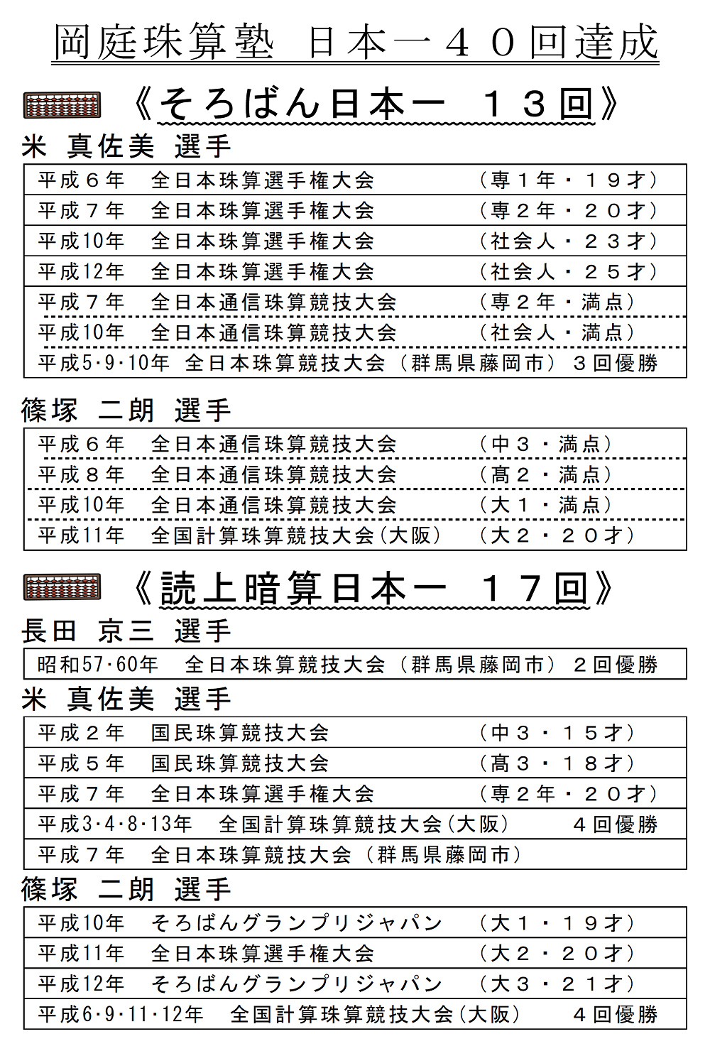 岡庭珠算塾・岡庭学習スクール